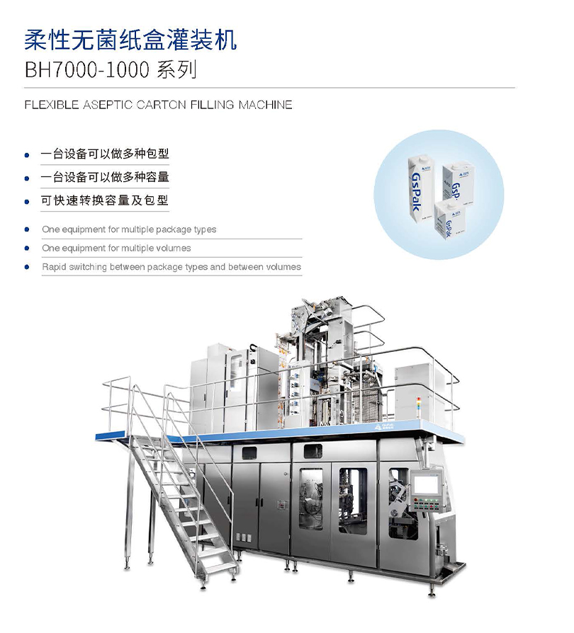 BH7000-1000柔性無菌紙盒灌裝機系列